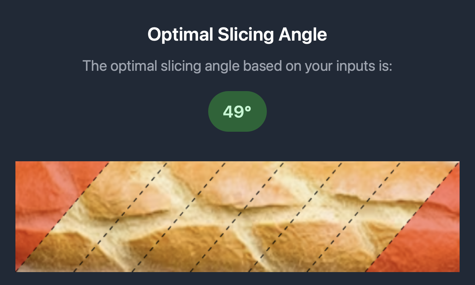 optimal bread slicing